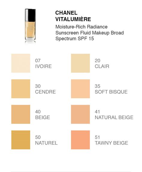 gloss in 3 chanel|Chanel lipstick colour chart.